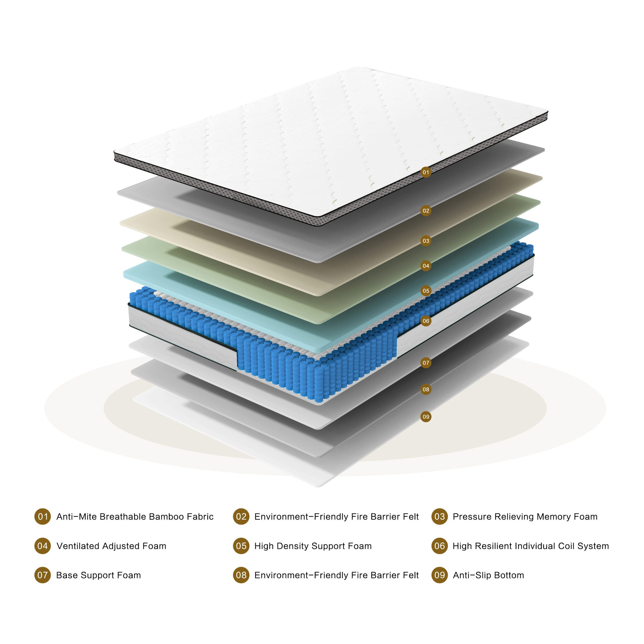 Full Mattress, 12 Inch Full Hybrid Mattress in a Box, Individually Wrapped Pocket Coils Innerspring Mattress, Medium Firm, Pressure Relief & Breathable Comfort, CertiPUR-US, OEKO-TEX - Image 3
