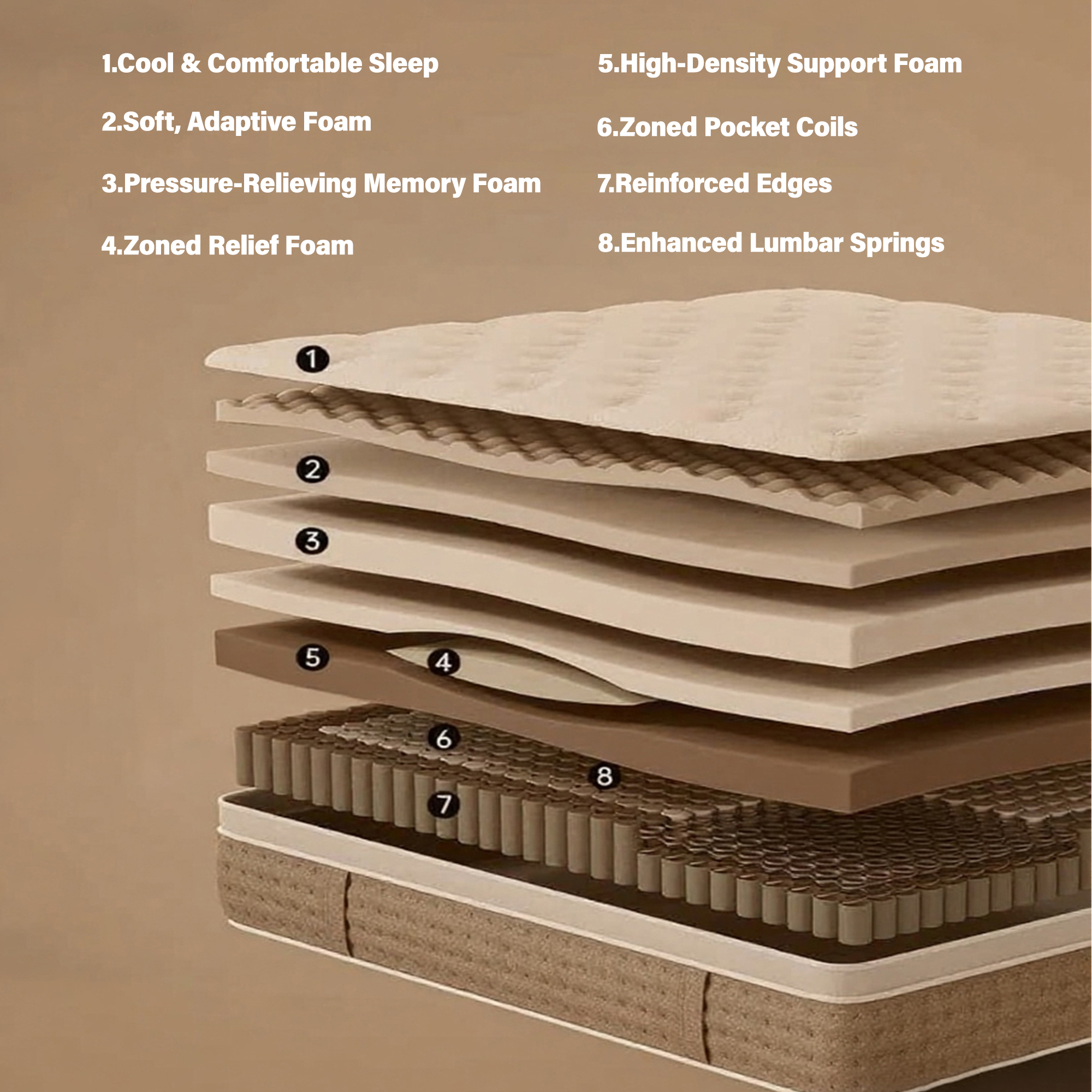 Full Size Mattress,12 Inch Hybrid Full Mattress in a Box with Memory Foam and Pocket Spring for Pressure Relief & Comfort Sleep & Zoned Support, Medium Firm,CertiPUR-US & OEKO-TEX - Image 5