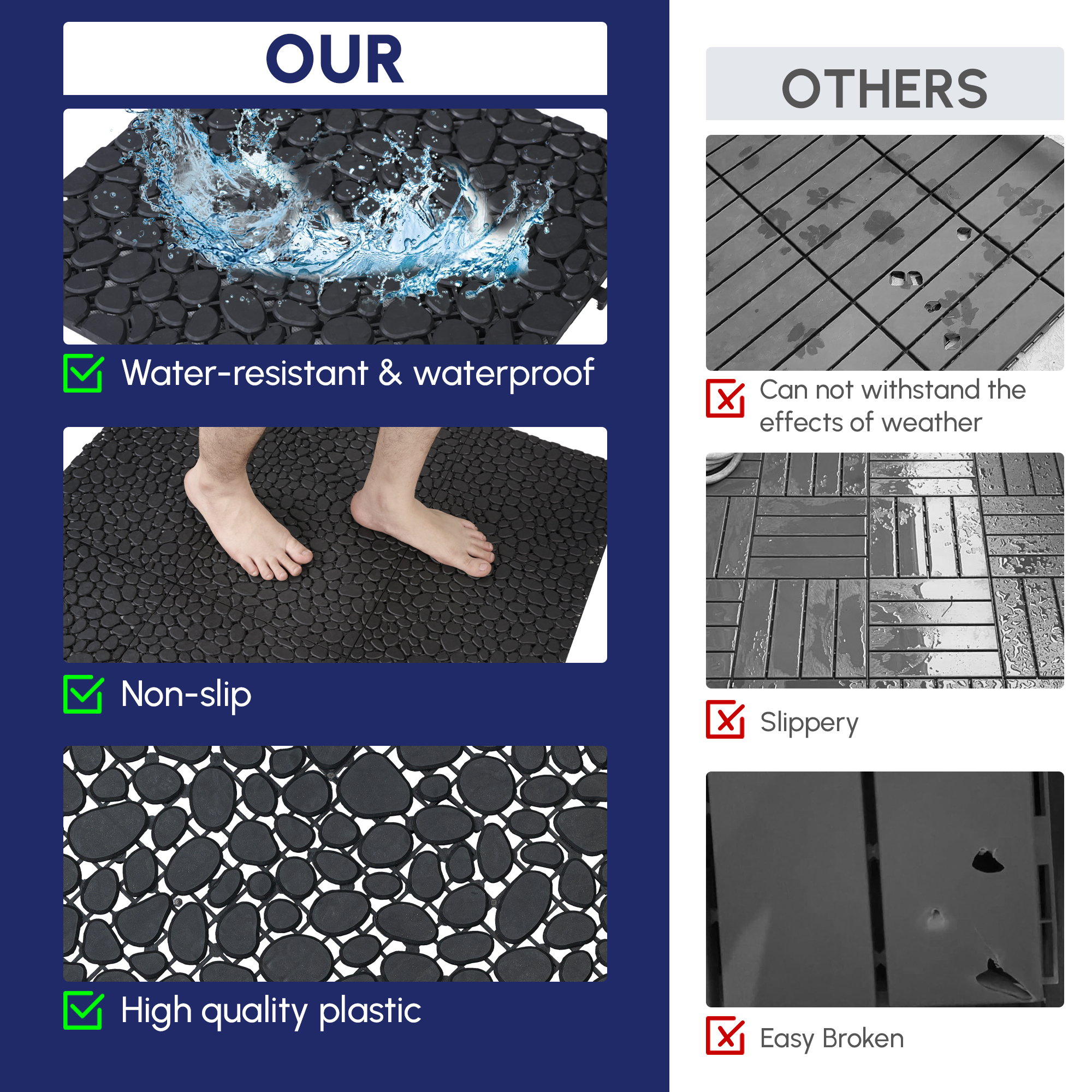 12 x 12 Inch Black Interlocking Deck Tiles Plastic Waterproof Outdoor All Weather Anti-slip Bathroom Shower Balcony Porch Strong Weight Capacity Upto 440 LBS, Pebble Stone Pattern Pack of 60 - Image 6