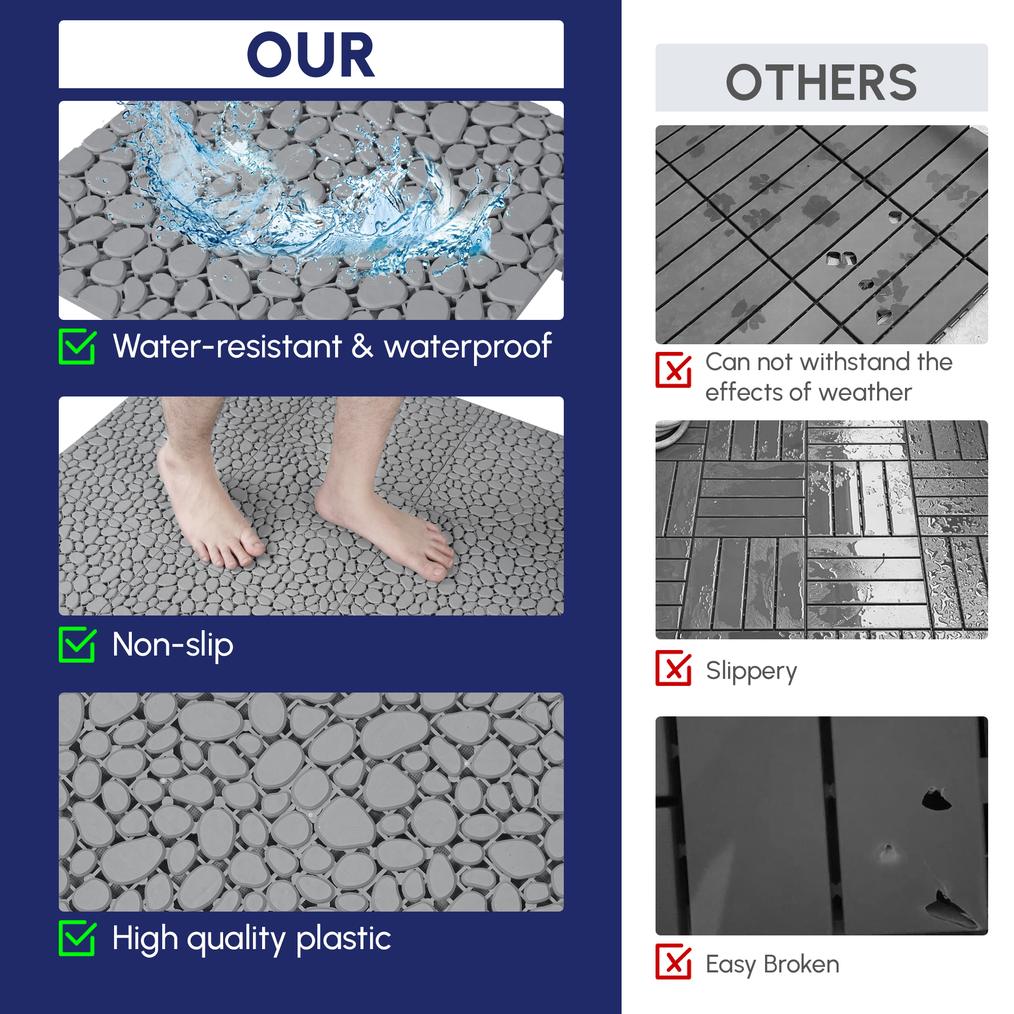 12 x 12 Inch Gray Interlocking Deck Tiles Plastic Waterproof Outdoor All Weather Anti-slip Bathroom Shower Balcony Porch Strong Weight Capacity Upto 440 LBS, Pebble Stone Pattern Pack of 12 - Image 6