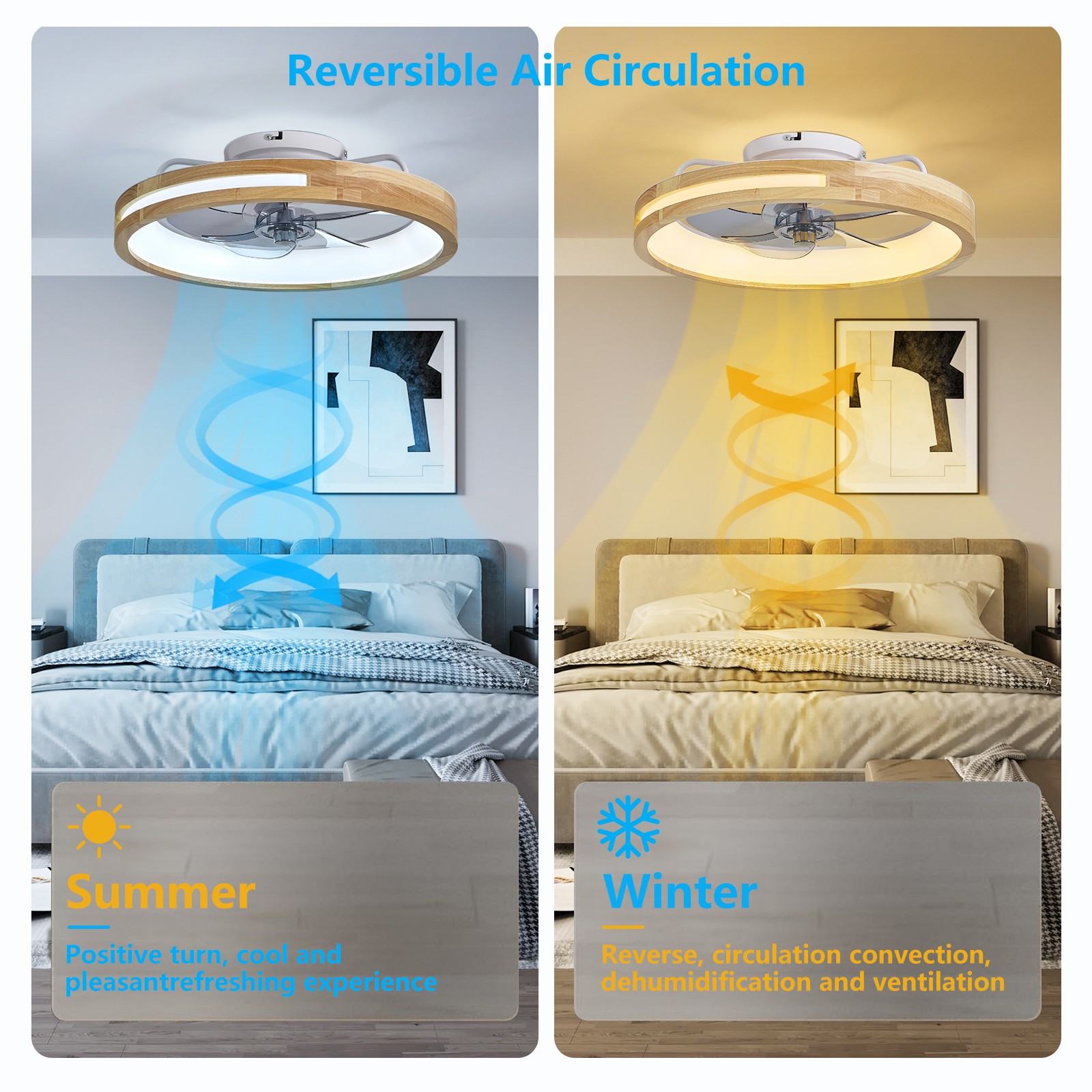20 Inchs Ceiling Fans with Lights and Remote Low Profile Flush Mount Ceiling Fan with Light,3000-6000K LED Fan Lighting 6 Speed Reversible Quiet Wooden Small Fans and Light for Bedroom Kitchen - Image 4
