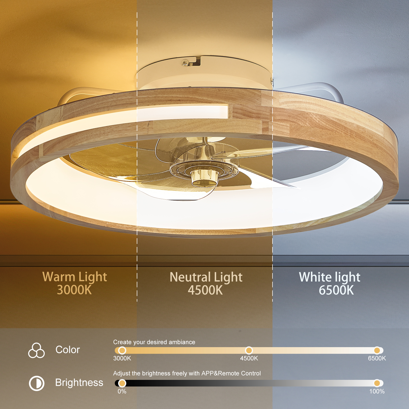 20 Inchs Ceiling Fans with Lights and Remote Low Profile Flush Mount Ceiling Fan with Light,3000-6000K LED Fan Lighting 6 Speed Reversible Quiet Wooden Small Fans and Light for Bedroom Kitchen - Image 5