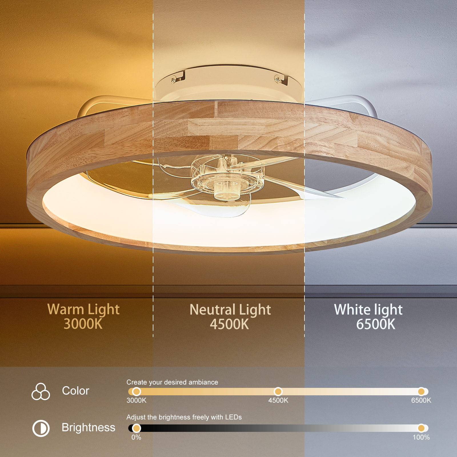 20 Inchs Low Profile Ceiling Fans with Lights and Remote Flush Mount Wooden Ceiling Fan and Light,3000-6000K Dimmable LED Fan Lighting Timing 6 Speeds Reversible Small Fans Light for Bedroom - Image 5