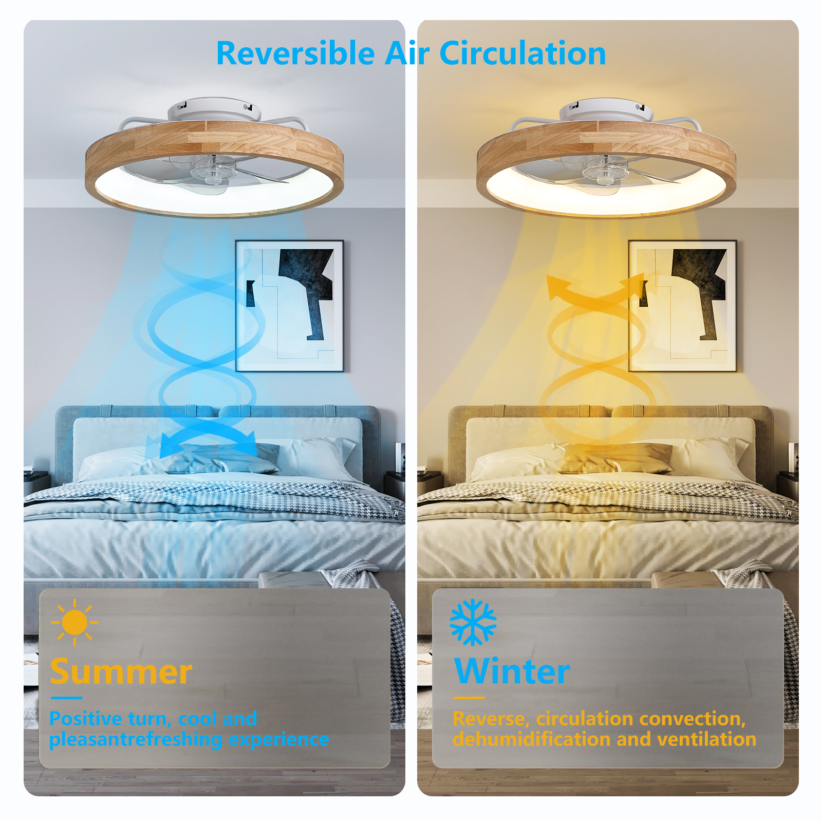 20 Inchs Low Profile Ceiling Fans with Lights and Remote Flush Mount Wooden Ceiling Fan and Light,3000-6000K Dimmable LED Fan Lighting Timing 6 Speeds Reversible Small Fans Light for Bedroom - Image 6