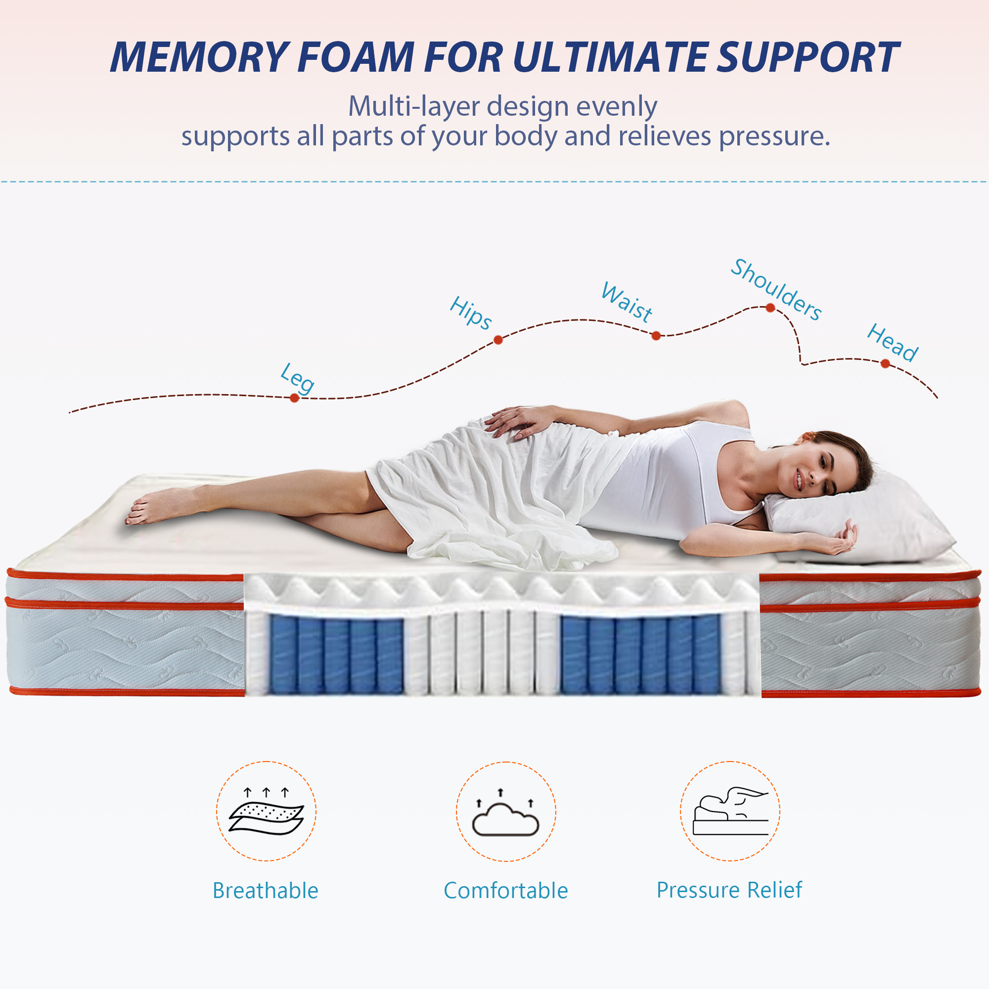 King Mattress, 12 Inch Hybrid Mattress Euro Top Medium Firm for Back & Lumbar Support, 100 Night Trial, Individual Pocket Spring Mattresses for Motion Isolation & Pressure Relief - Image 4