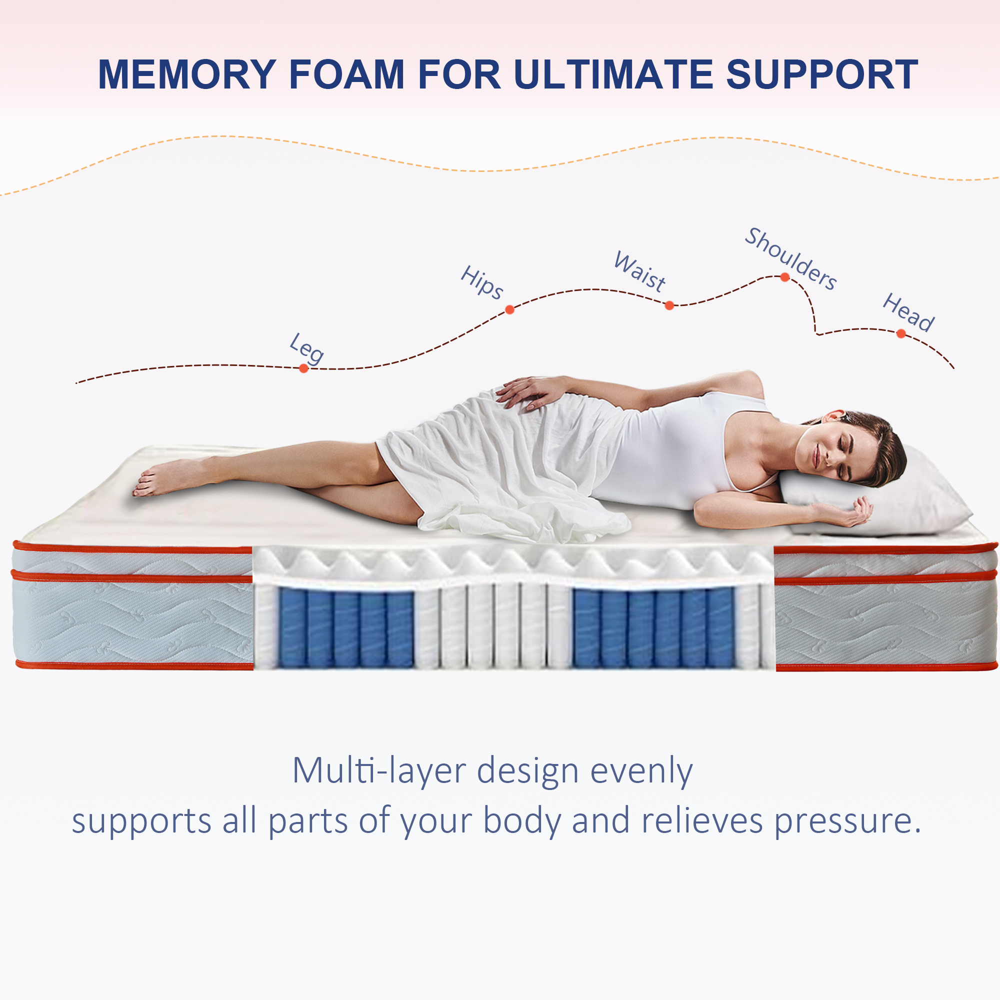 10 inch Hybrid Mattress in a Box,Individual Pocket coil, Medium Firm, Memory Foam Mattress with CertiPUR-US Certified Foam - Image 3