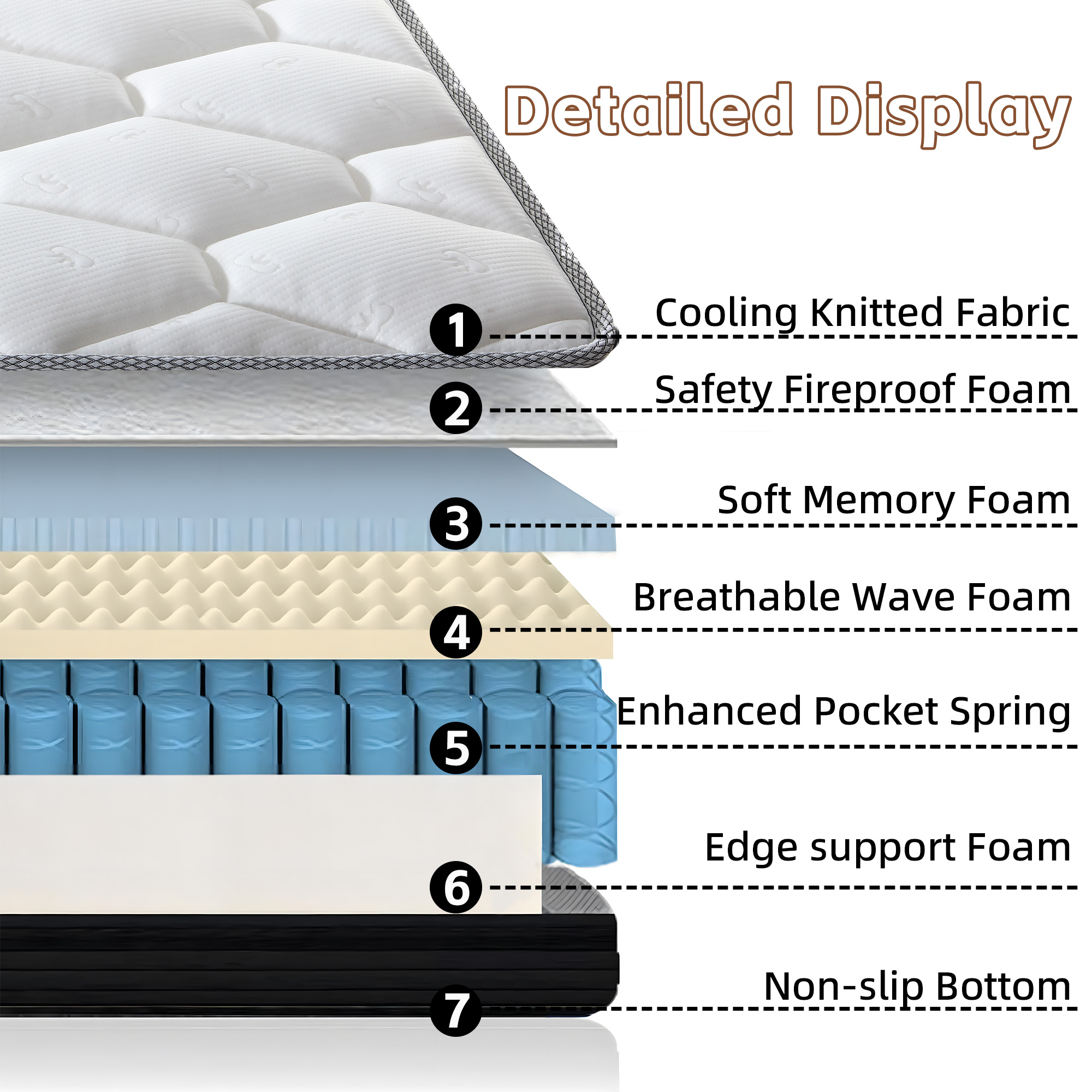 12 inch Hybrid Mattress in a Box,Individual Pocket coil, Medium Firm, Memory Foam Mattress - Image 2