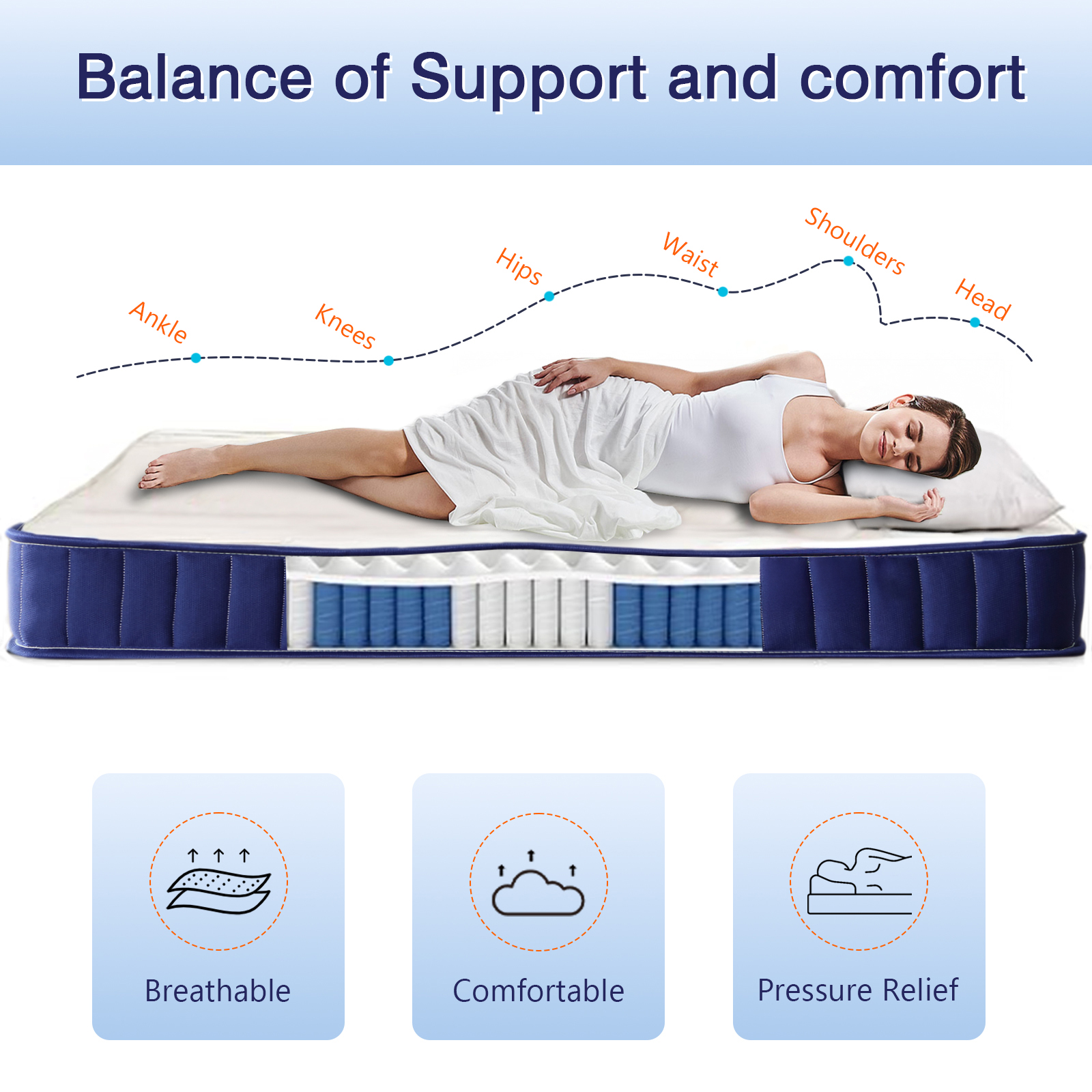 Twin Mattress 6 Inch, Twin Size Mattresses Hybrid Innerspring Mattress in a Box, Twin Foam Spring Mattress with Motion Isolation & Pressure Relief for Twin Bed Frames, Medium Soft, White+Blue - Image 2