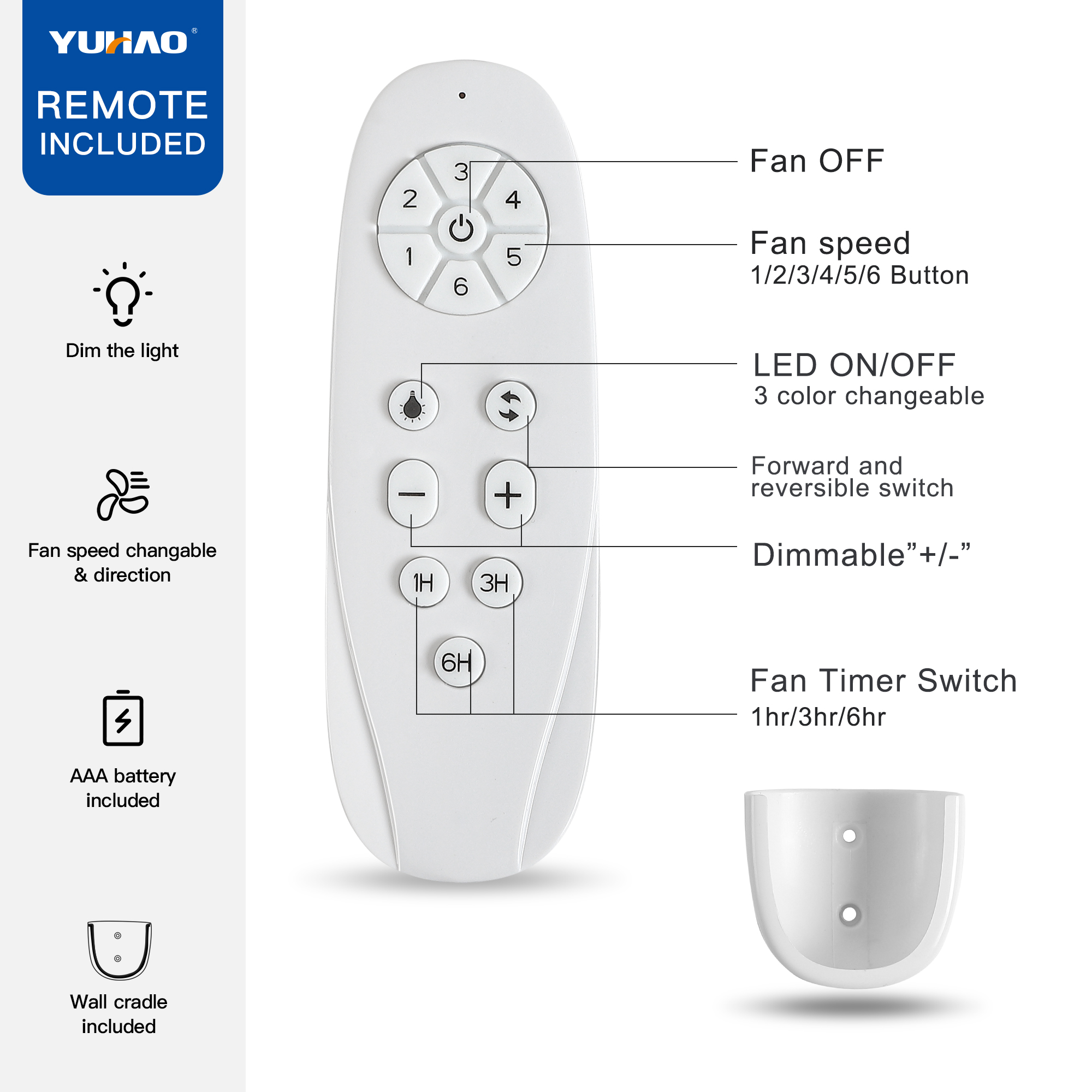 Smart 72" Integrated LED Ceiling Fan with Silver Blades in Brushed Nickel Finish - Image 5