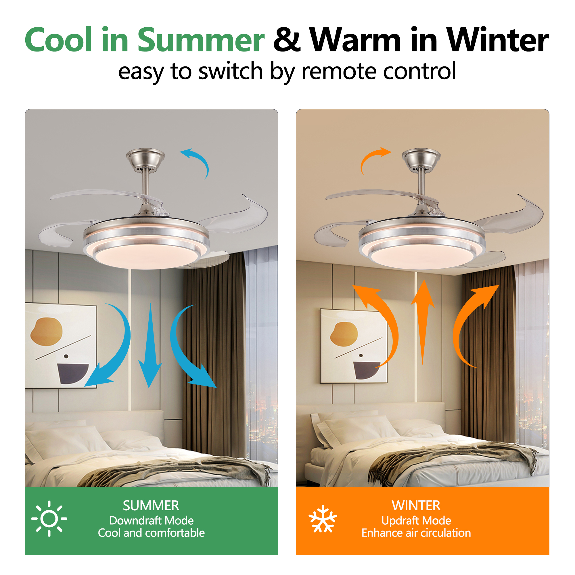 42 Inch 3 Tiers Design Modern LED Ceiling Fan with Light and Remote Control, Retractable Blades, Adjustable 6-Speed, Silent Operation DC Motor for Living Room, Bedroom, Dining Room - Image 3
