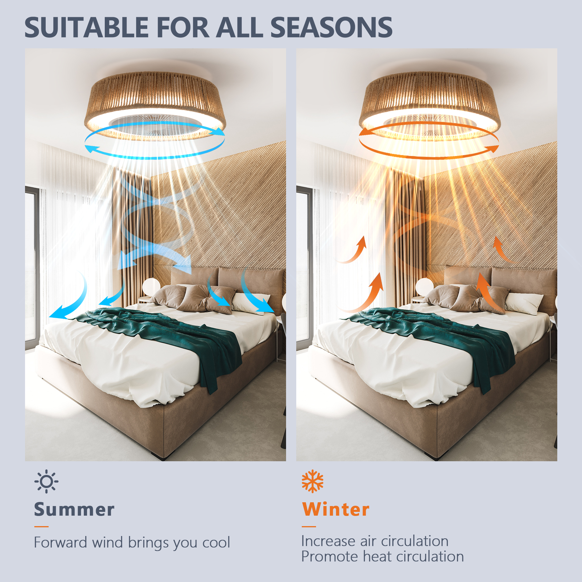 (Same as W1340137055/L10003) 21" Bohemian Braided Ceiling Fan Light, Silent Remote Control with Timing Function, Adjustable Color Temperature, Suitable for Bedroom and Living Room - Image 5