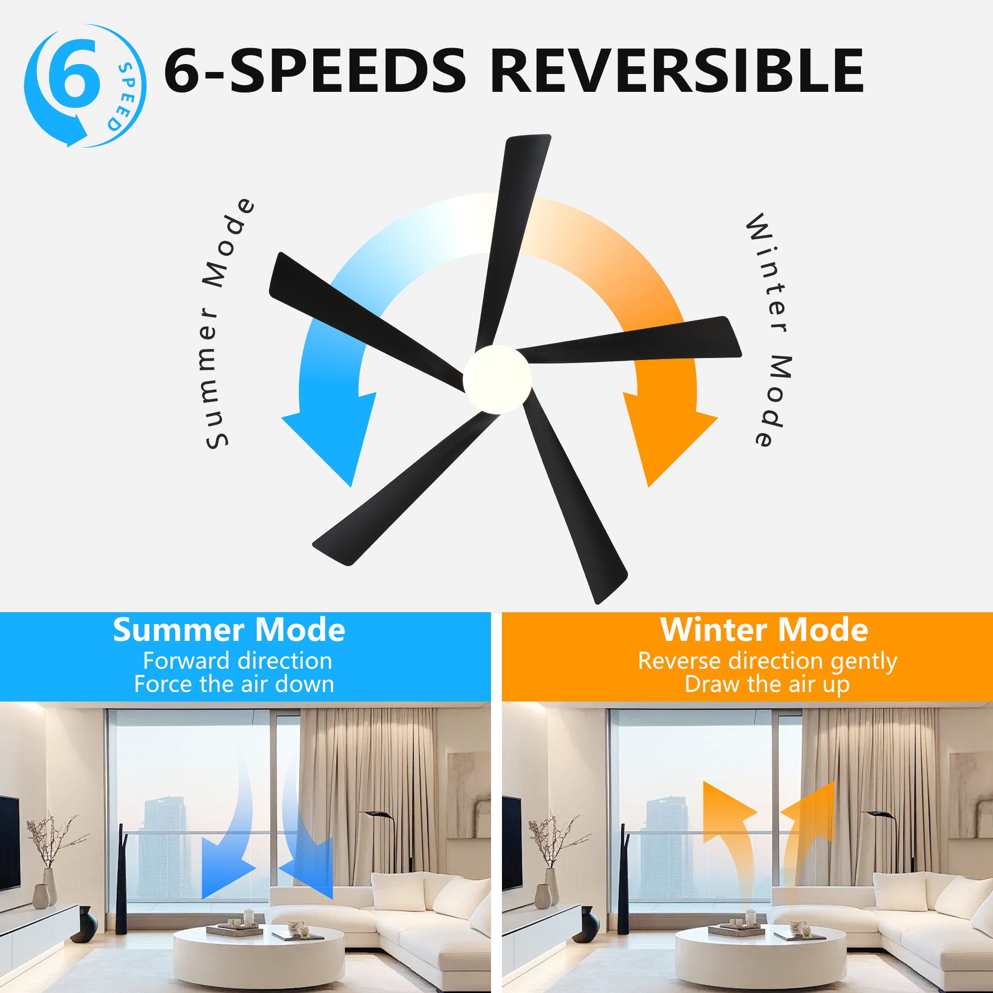 65 Inch Black Ceiling Fan with Light, 5-Blade Dimmable LED Ceiling Fan with Remote Control, Modern Quiet Design for Living Room and Bedroom (Silent/6-Speed/Reversible/DC Motor) - Image 4