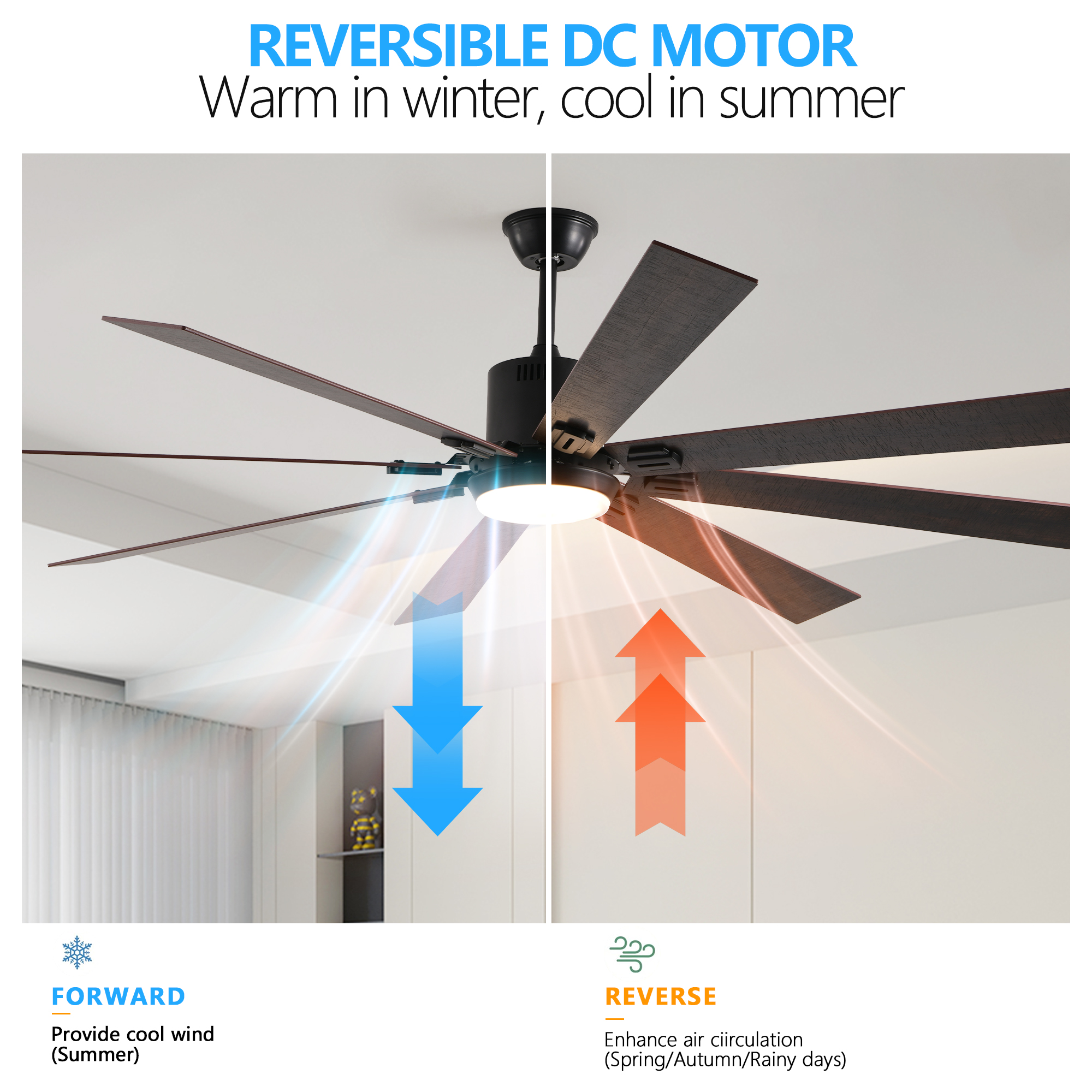 72" Walnut LED Ceiling Fan Light with 8 Wooden Blades, Remote Control, Adjustable Color Temperature for Living Room, Bedroom, or Dining Room (Silent/6-Speed/Reversible/DC Motor) - Image 6