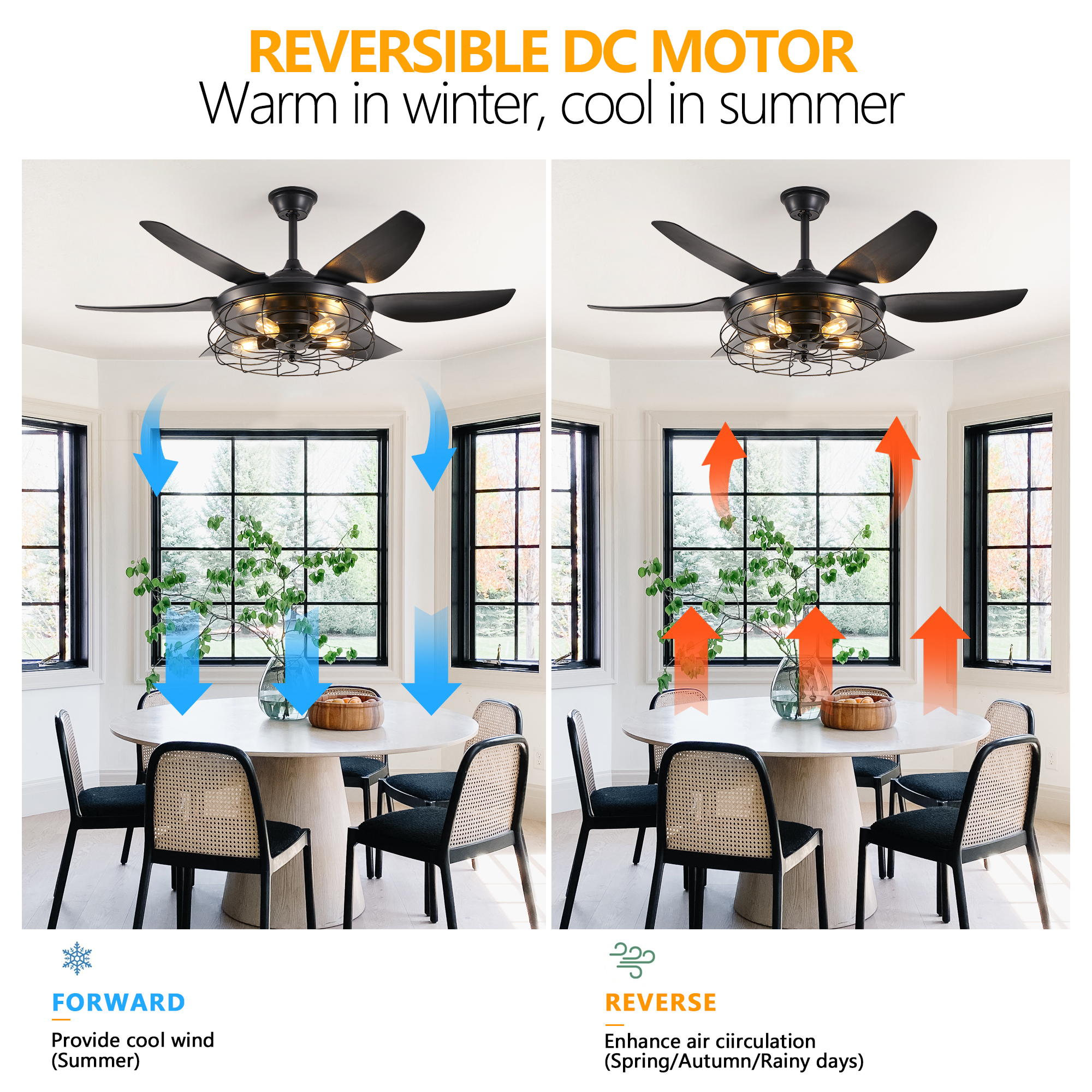 52" Modern Black Ceiling Fan with Light, 6 Fan Blades and Industrial Cage Design, Adjustable Speed for Living Room, Bedroom, Dining Room (Silent/6-Speed/Reversible/DC Motor) (Bulb Not Included) - Image 3