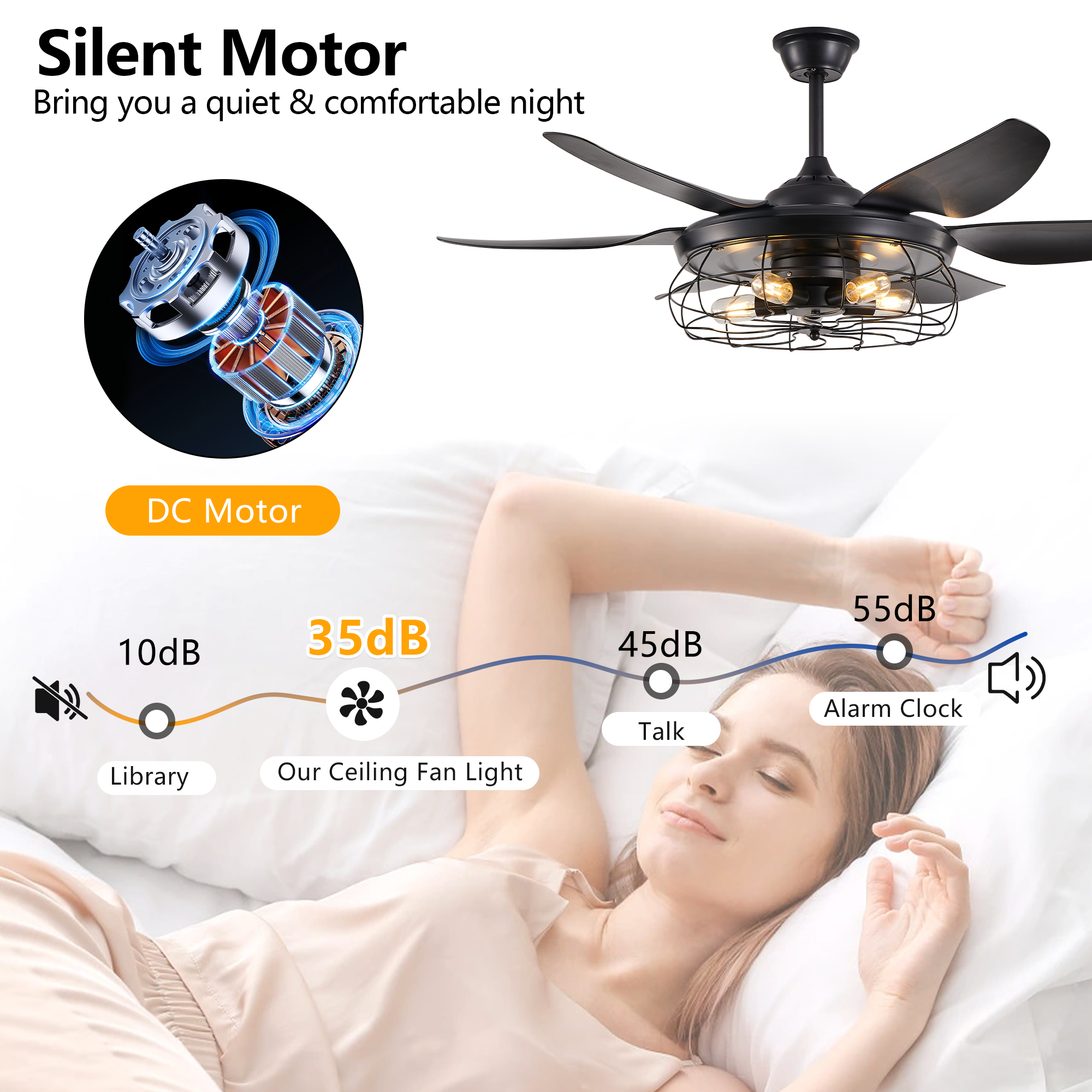 52" Modern Black Ceiling Fan with Light, 6 Fan Blades and Industrial Cage Design, Adjustable Speed for Living Room, Bedroom, Dining Room (Silent/6-Speed/Reversible/DC Motor) (Bulb Not Included) - Image 5