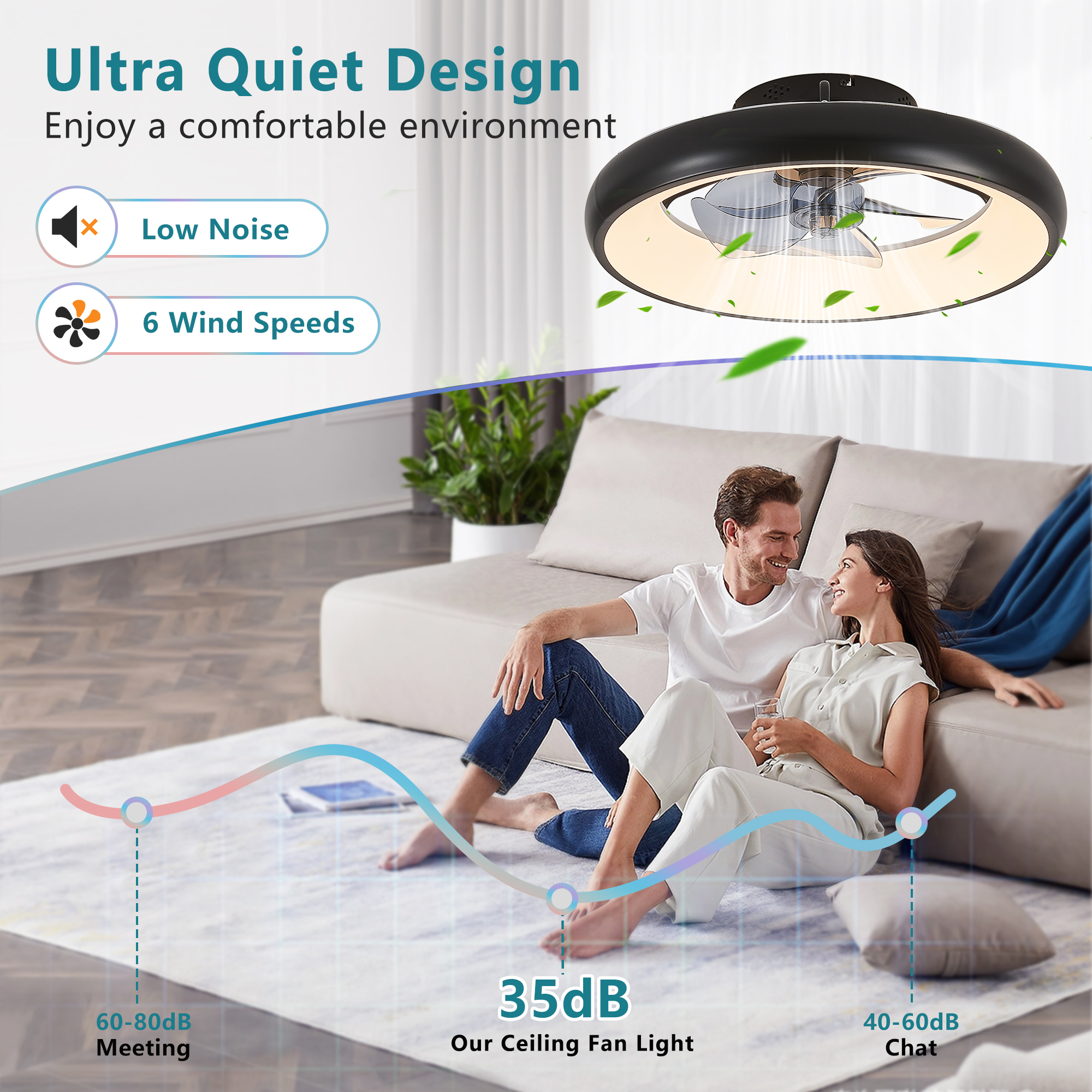 20" Black LED Ceiling Fan Light – Dimmable & Adjustable Color Temperature, APP & Remote Control, Modern Smart Ceiling Fan for Living Room, Bedroom, and Dining Room (Silent/6-Speed/Reversible/DC Motor) - Image 3