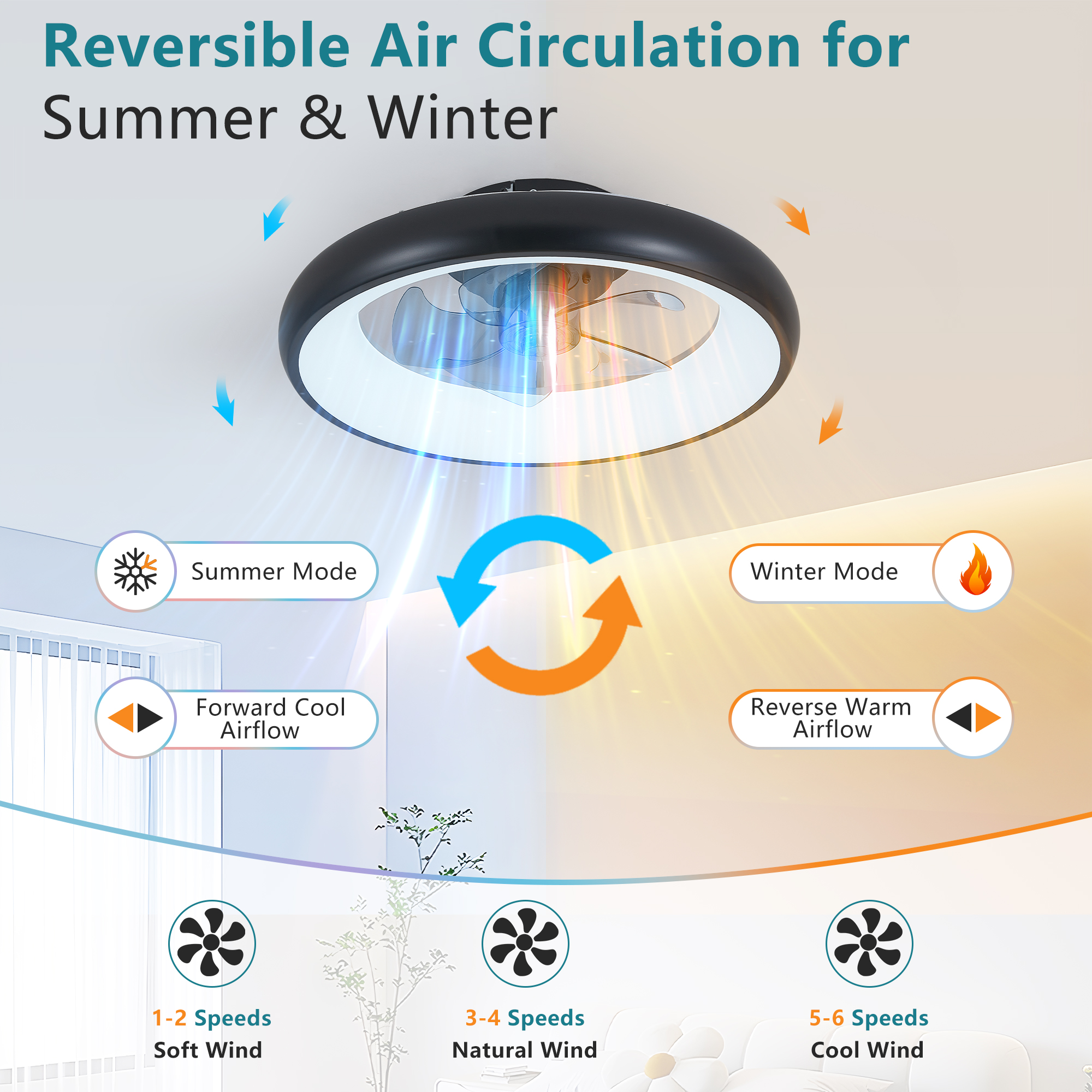 20" Black LED Ceiling Fan Light – Dimmable & Adjustable Color Temperature, APP & Remote Control, Modern Smart Ceiling Fan for Living Room, Bedroom, and Dining Room (Silent/6-Speed/Reversible/DC Motor) - Image 4