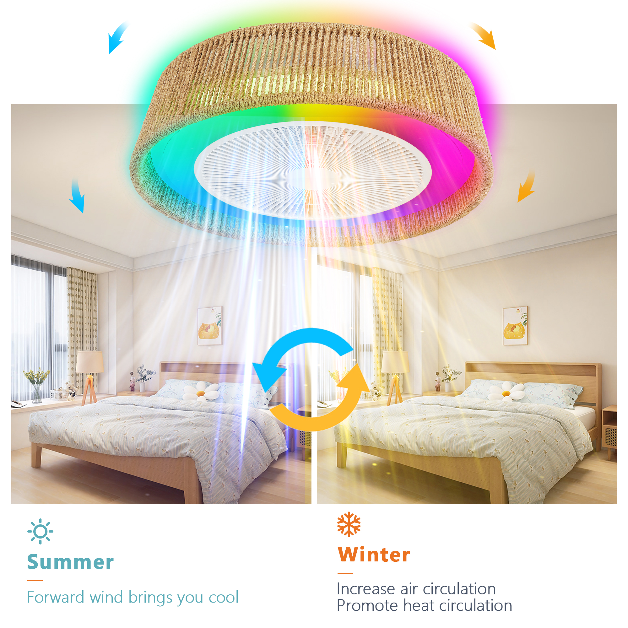 21" Modern Rustic Ceiling Fan Light with LED RGB Mood Lighting, Rope Woven Design, Quiet Fan, Semi Flush Mount for Bedroom, Living Room, or Dining Room ((Silent/6-Speed/Reversible/DC Motor)) - Image 4