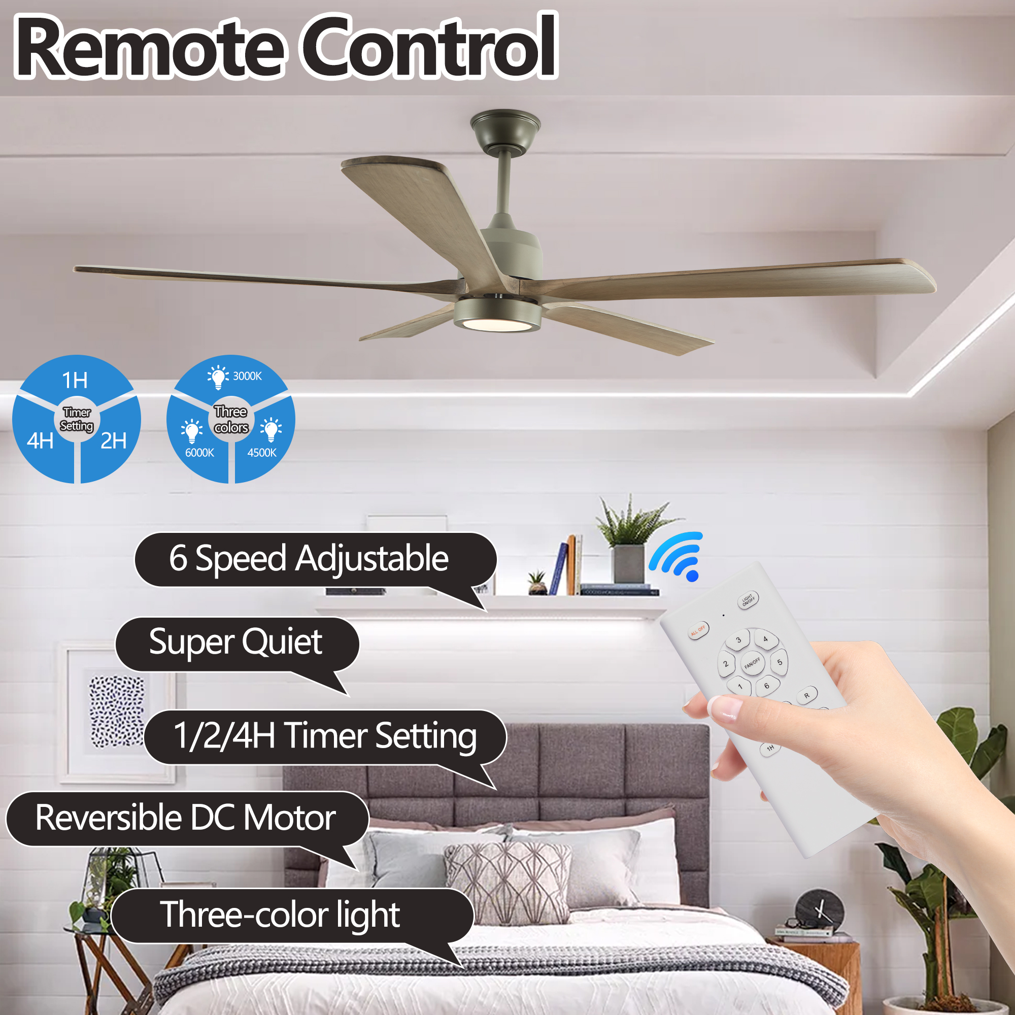 60" Modern Wood Ceiling Fan with Light and Remote Control,6-Speed Noiseless Reversible DC Motor, Ceiling Fan for Kitchen Dinning Living Room - Image 2