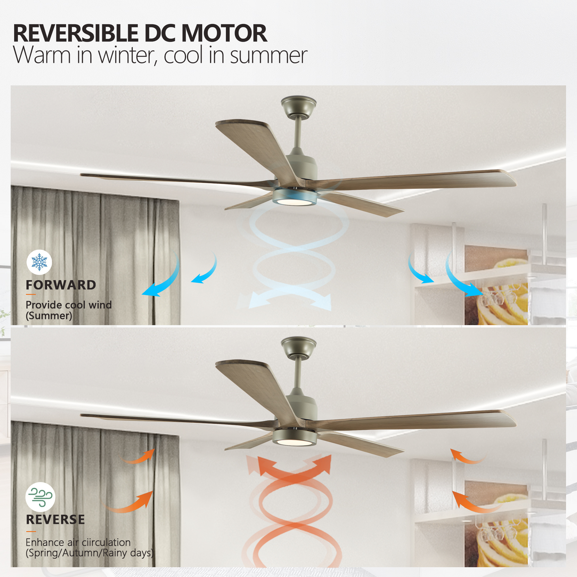 60" Modern Wood Ceiling Fan with Light and Remote Control,6-Speed Noiseless Reversible DC Motor, Ceiling Fan for Kitchen Dinning Living Room - Image 5