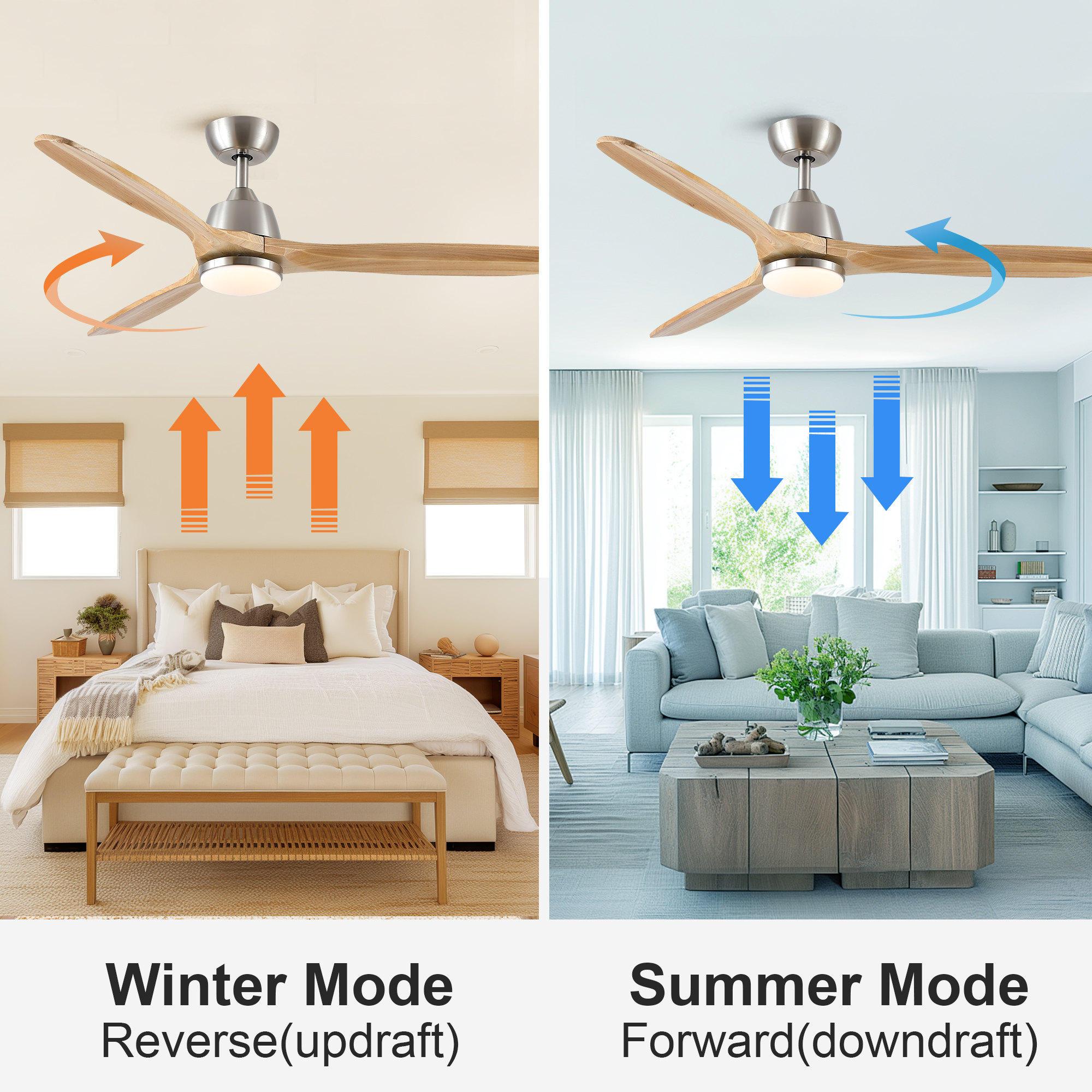 52 In.Intergrated LED Ceiling Fan Lighting with Remote Control - Image 4