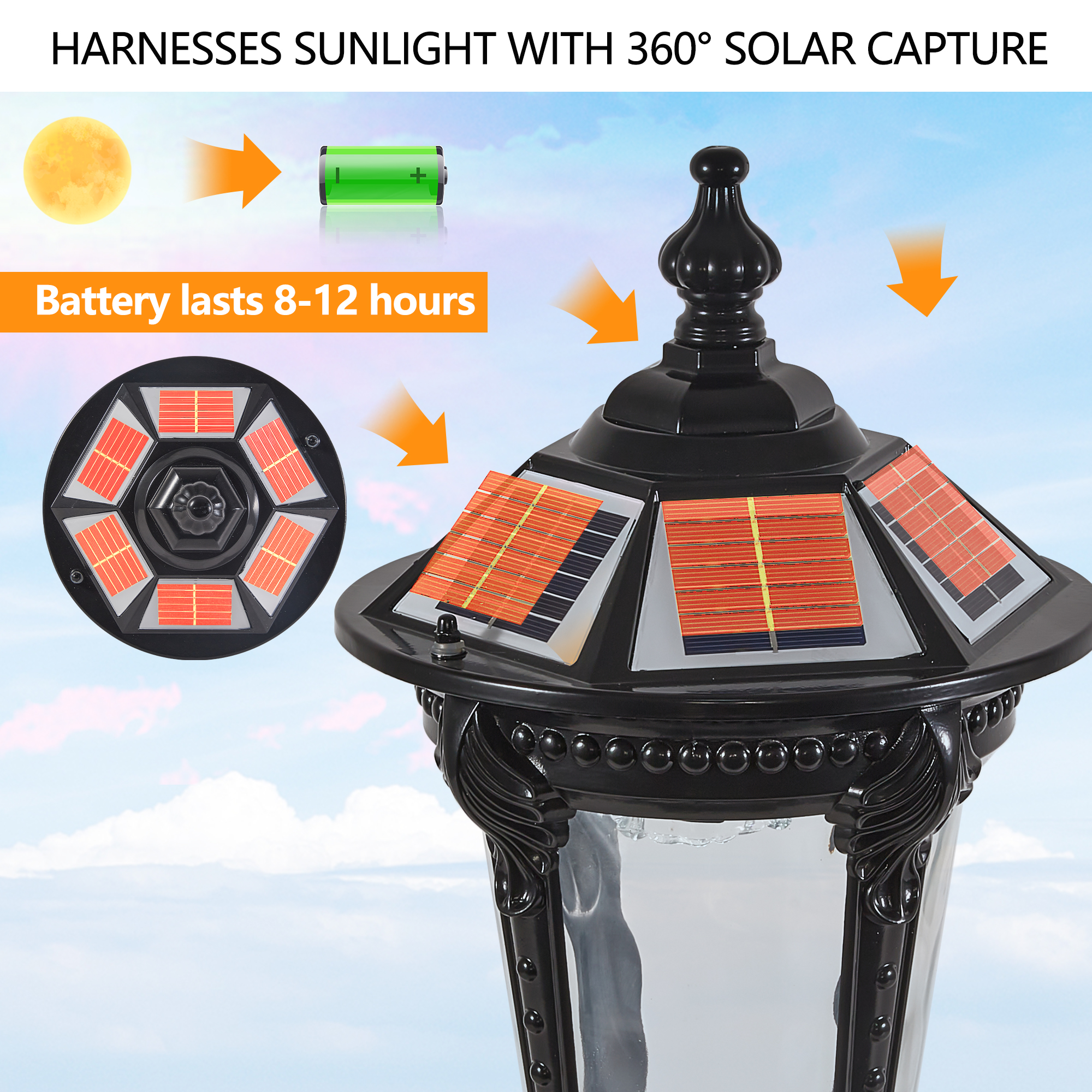 Retro Solar Lights With Dimmable LED 1 pack - Image 6