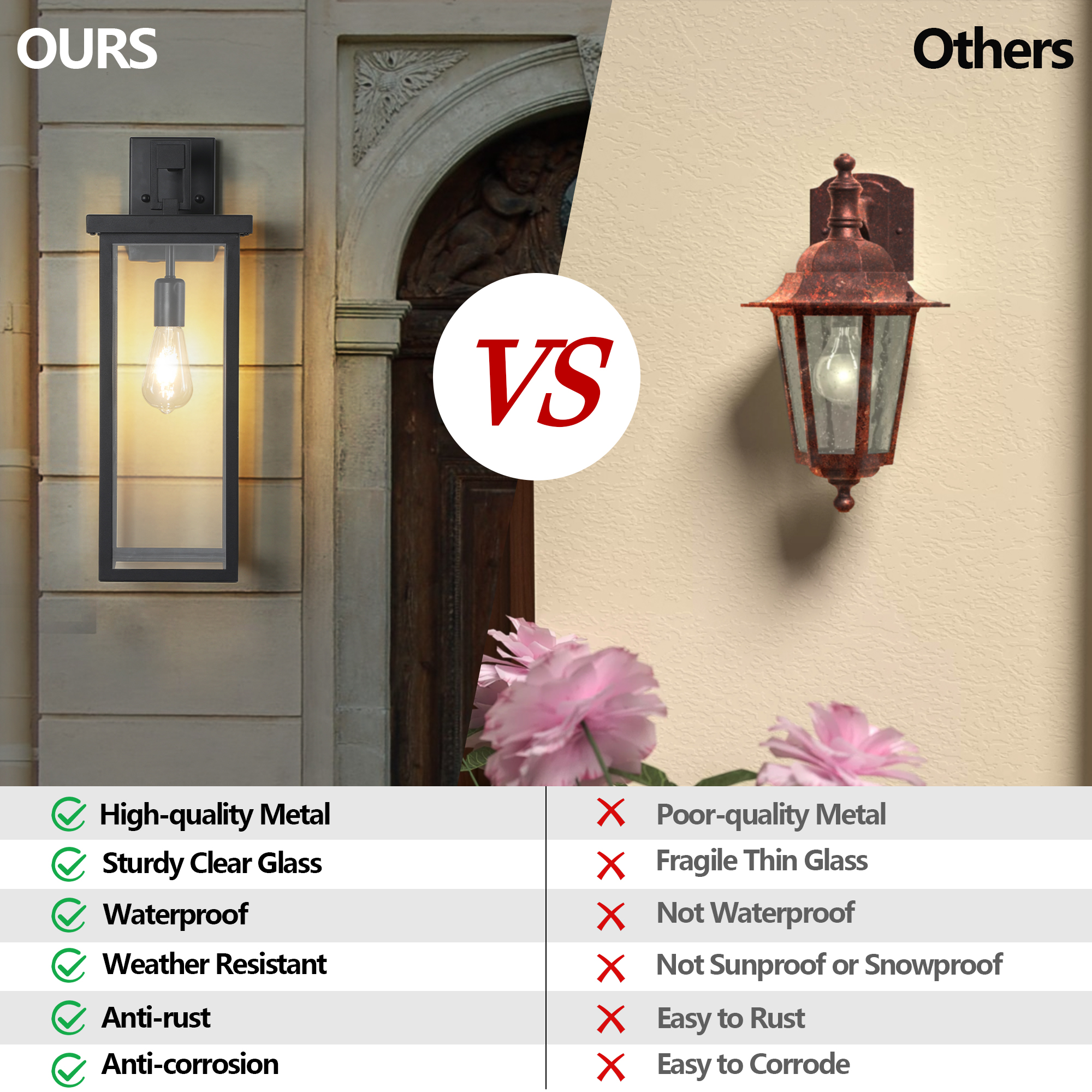 20"(H) Set of 2 Modern Outdoor Wall Lanterns with Black Metal Frame and Clear Glass, Weatherproof Wall Sconces for Porch, Garage, or Entryway Lighting, E26 Bulb Compatible (No Bulbs) - Image 5