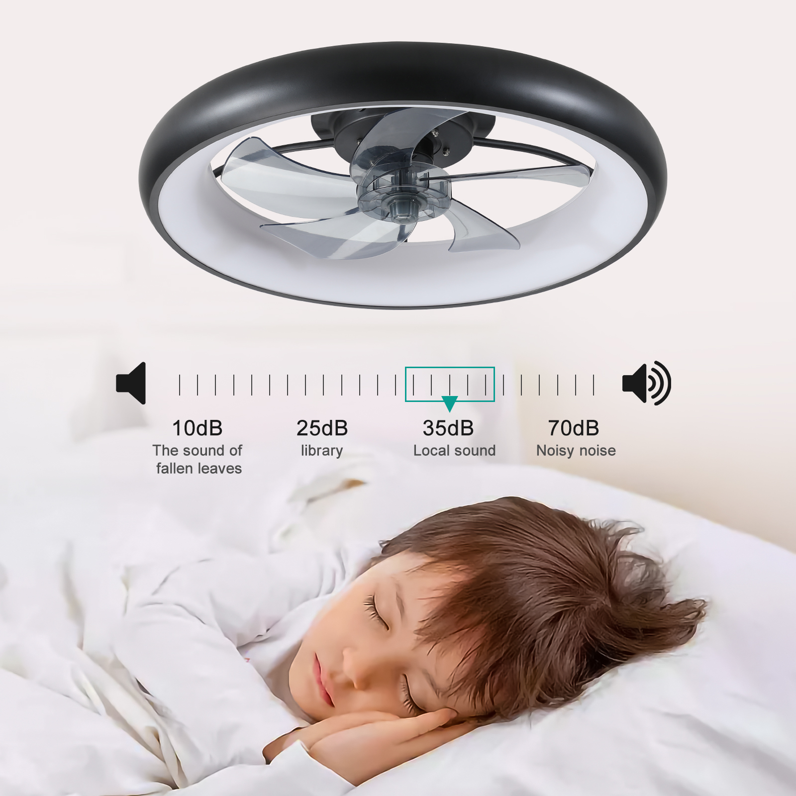 Ceiling Fan with Lights Dimmable LED - Image 2