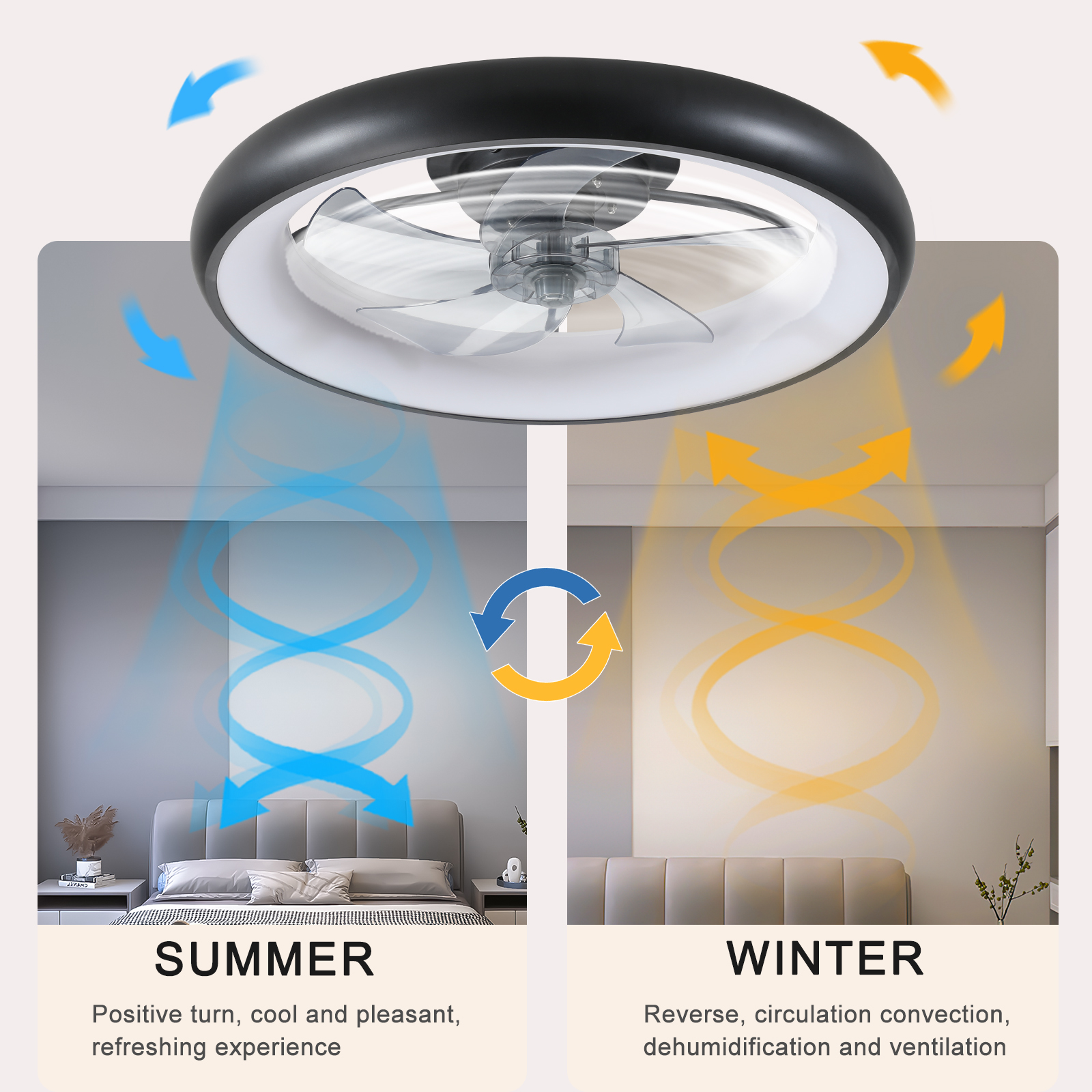 Ceiling Fan with Lights Dimmable LED - Image 3