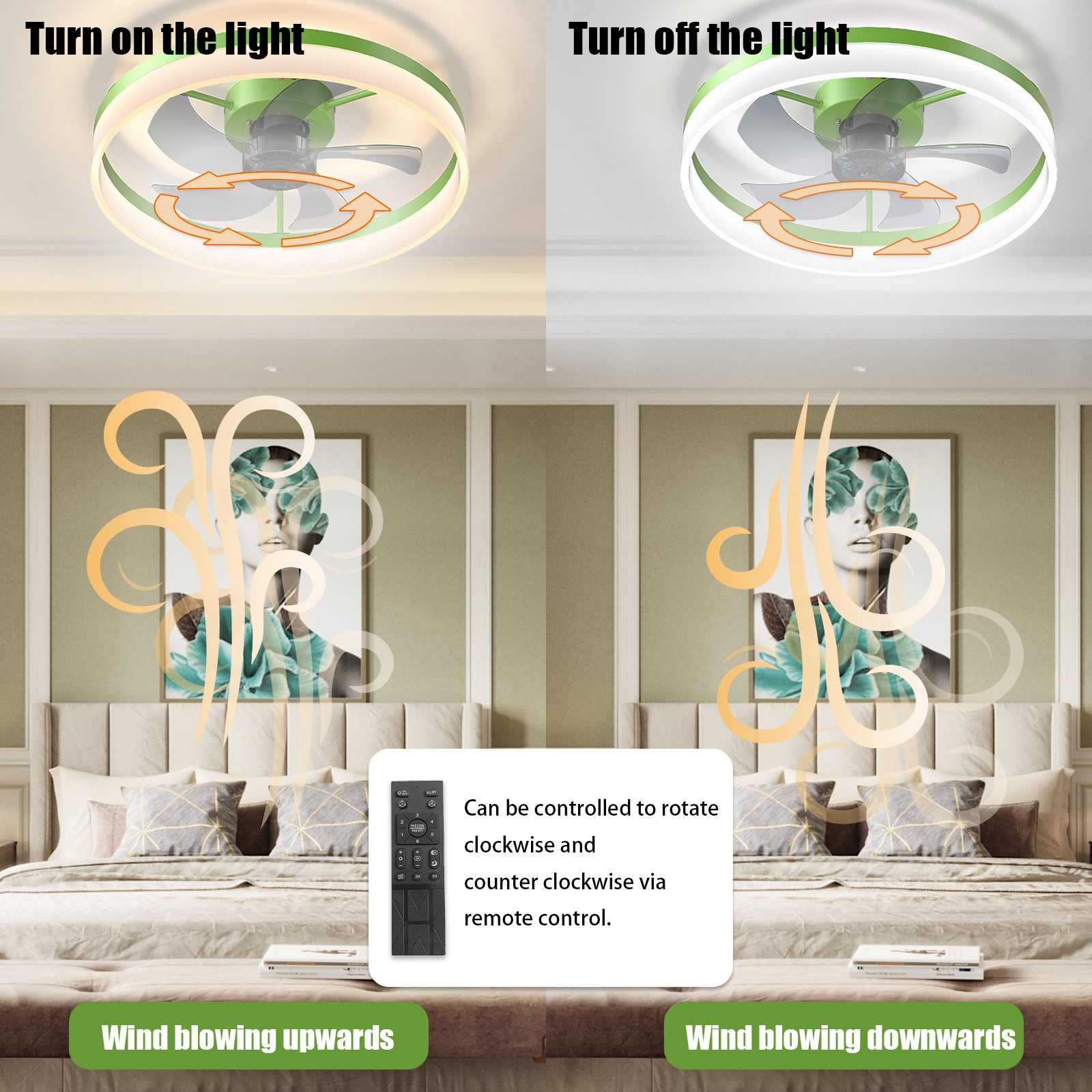 Ceiling Fans with Lights Dimmable LED Embedded installation of thin modern ceiling fans(Green) - Image 5