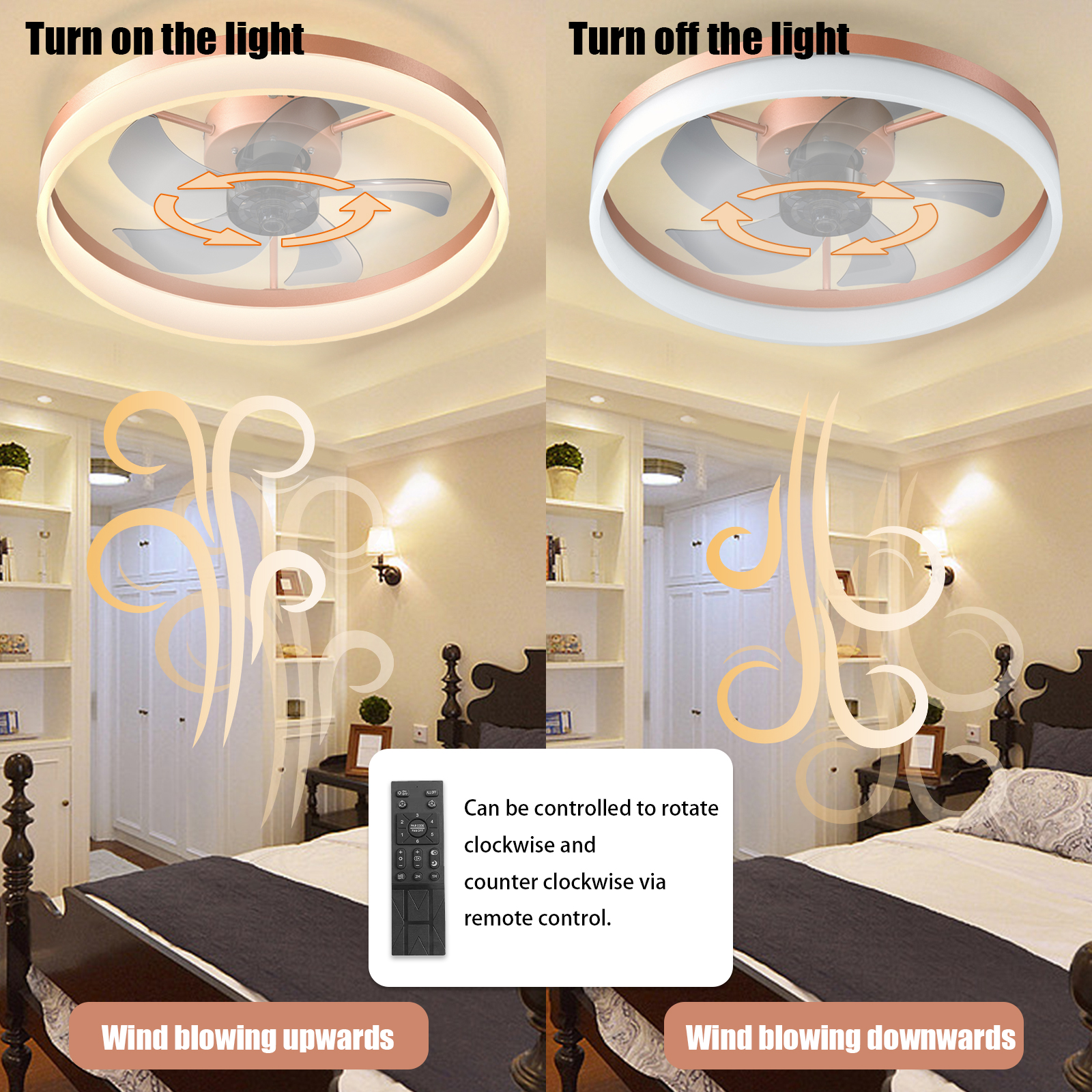 Ceiling Fans with Lights Dimmable LED Embedded installation of thin modern ceiling fans(Rose Gold) - Image 5