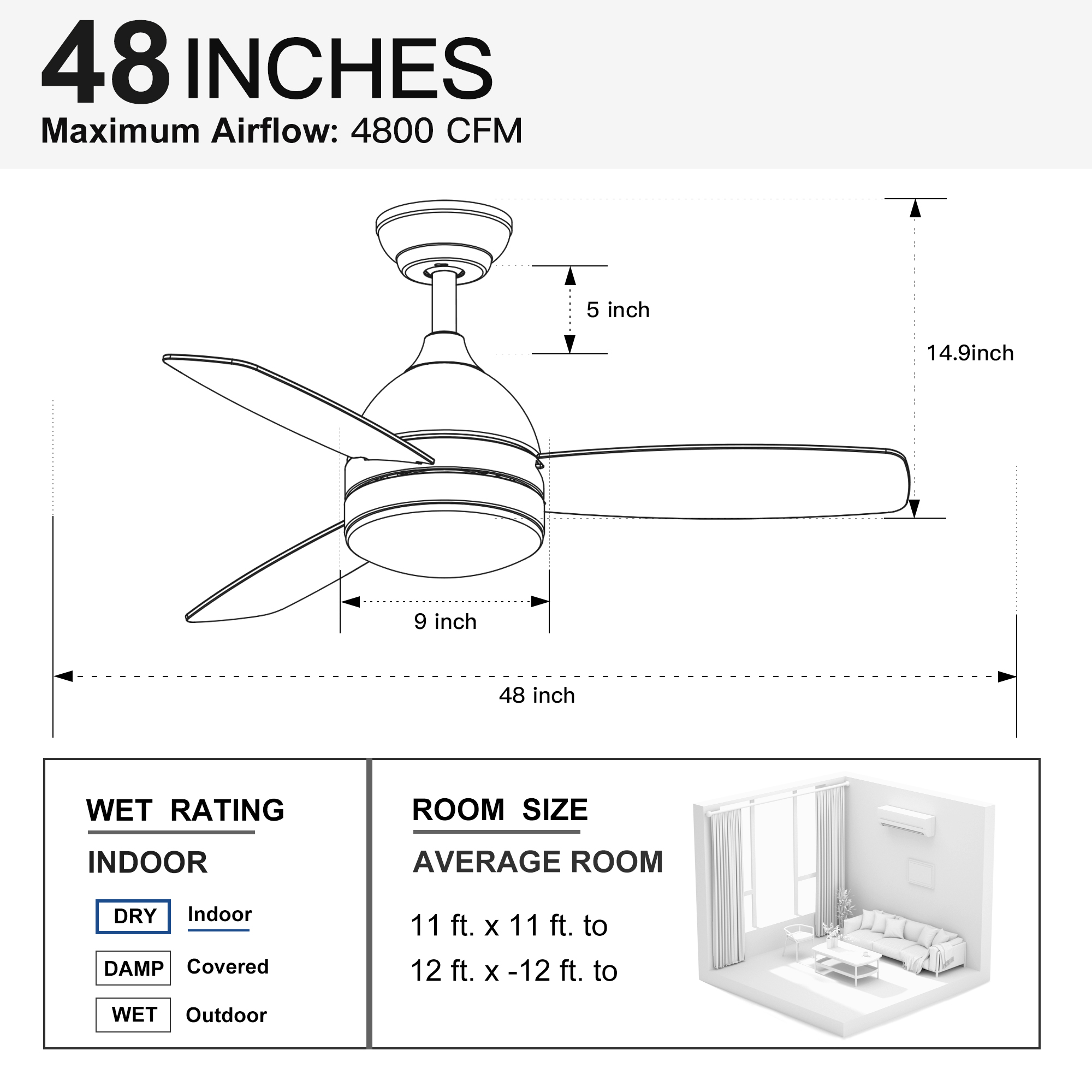 Smart 48 in. integrated LED Balck Ceiling Fan with Remote Contorl and Plywood Blades - Image 4