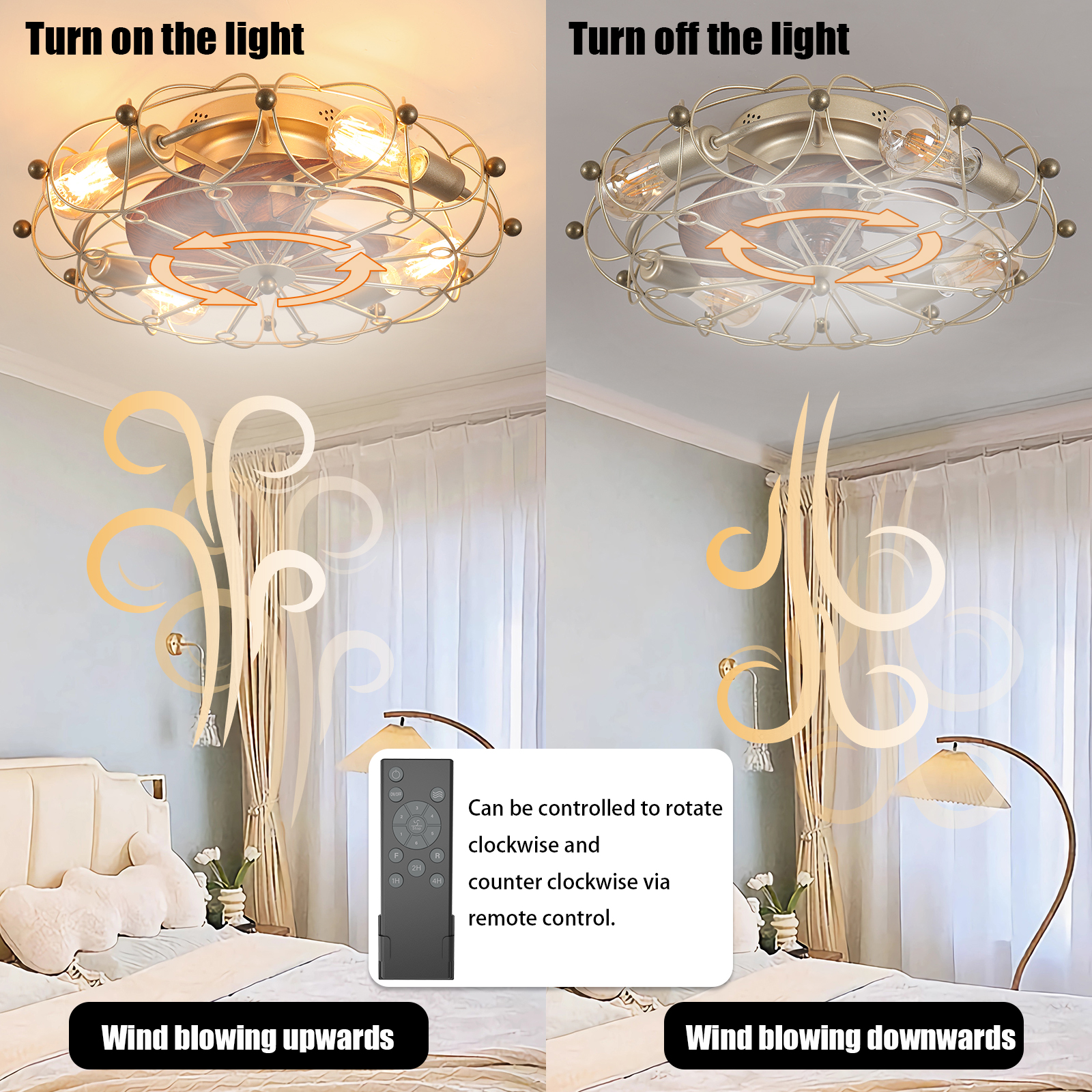Low Profile Caged Ceiling Fan with Lights Remote Control, Embedded modern industrial ceiling fan - Image 5